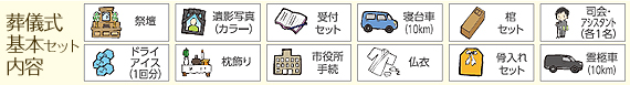 葬儀　10％お得